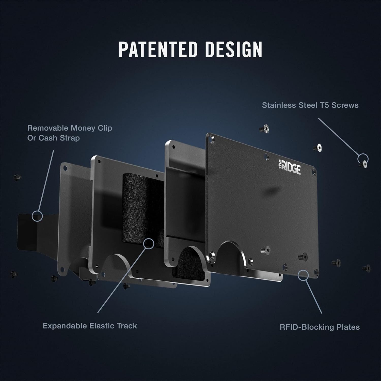 Мужской кошелек The Ridge, с R – обзор и цена Wallet Slim Titanium